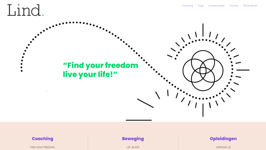 Lind Bussens | Coaching and Training